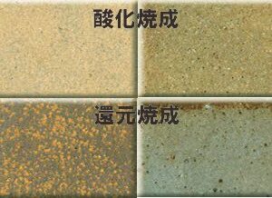 赤土1号　20kg【SIA-1】